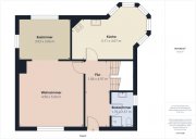 Zella-Mehlis Modernes Wohnen mit Einliegerwohnung, Photovoltaik und unverbaubarem Ausblick Haus kaufen